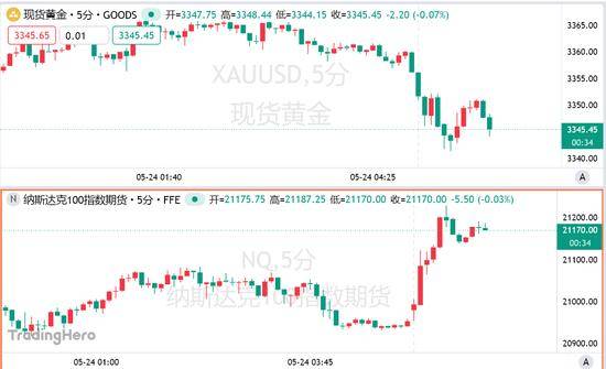 经洽会看廊坊丨廊坊当代商贸物流产业更加“筋强骨壮”